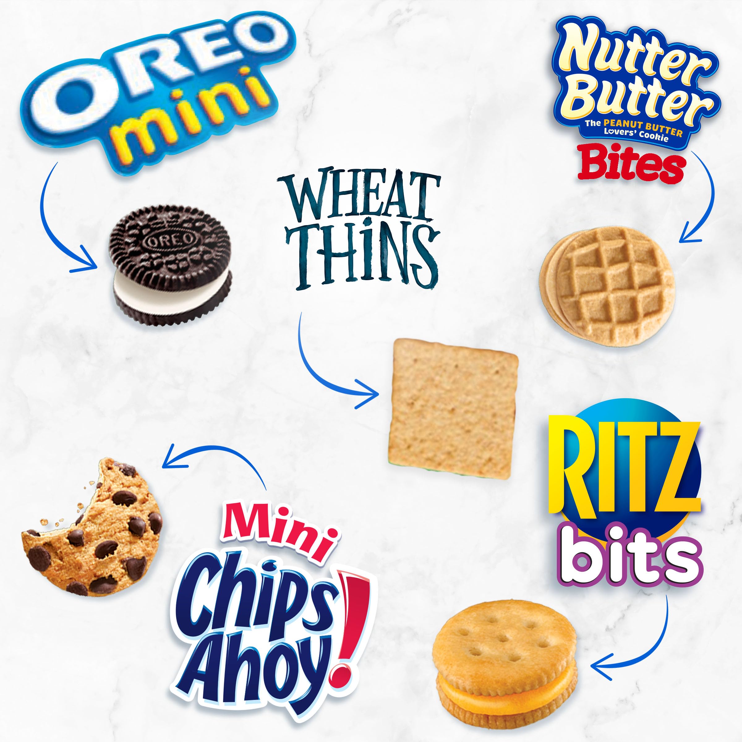 OREO Mini Cookies, Mini CHIPS AHOY! Cookies, RITZ Bits Cheese Crackers, Nutter Butter Bites & Wheat Thins Crackers, Nabisco Cookie & Cracker Variety Pack, 50 Snack Packs - Image 3